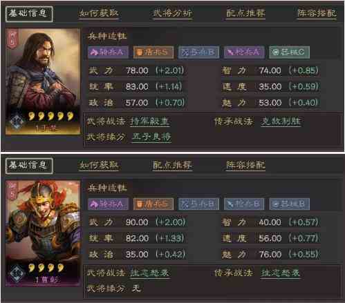 《三国志战略版》于禁和曹彰详细对比分析