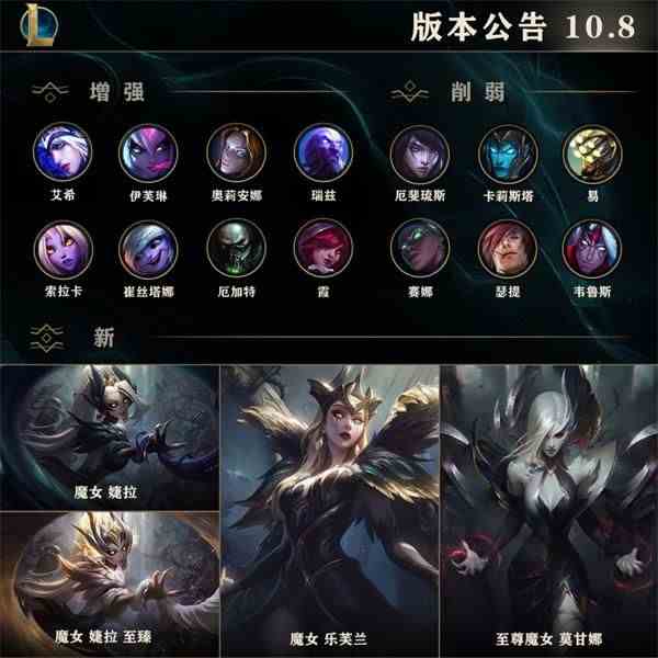 《英雄联盟》4月16日LOL10.8版本停机维护结束时间介绍