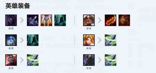 《LOL》10.7云顶S级装备灵风介绍黑科技狙神烬