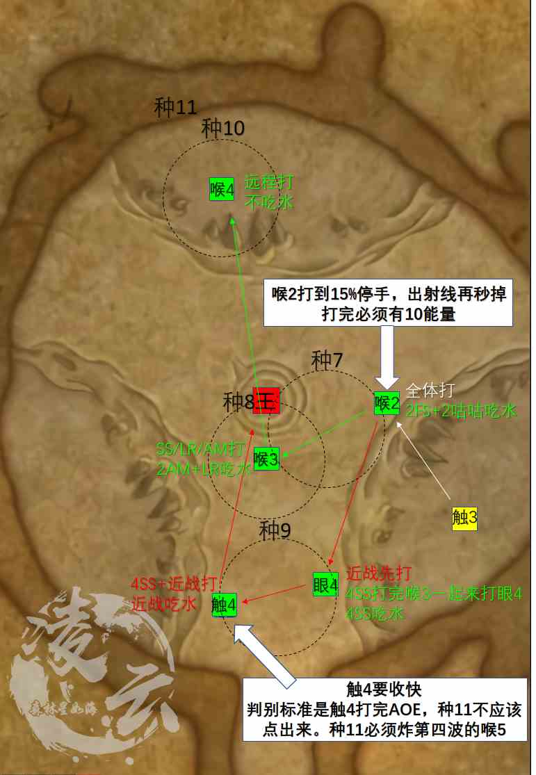 《魔兽世界》尼奥罗萨德雷阿佳丝打法攻略