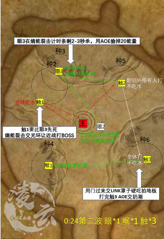 《魔兽世界》尼奥罗萨德雷阿佳丝打法攻略