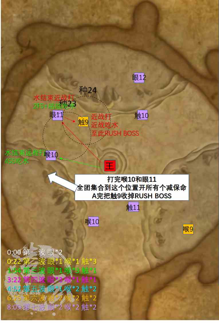 《魔兽世界》尼奥罗萨德雷阿佳丝打法攻略