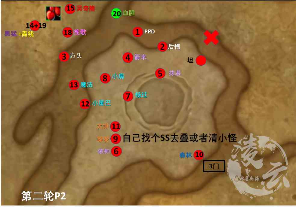 《魔兽世界》尼奥罗萨伊格诺斯打法攻略