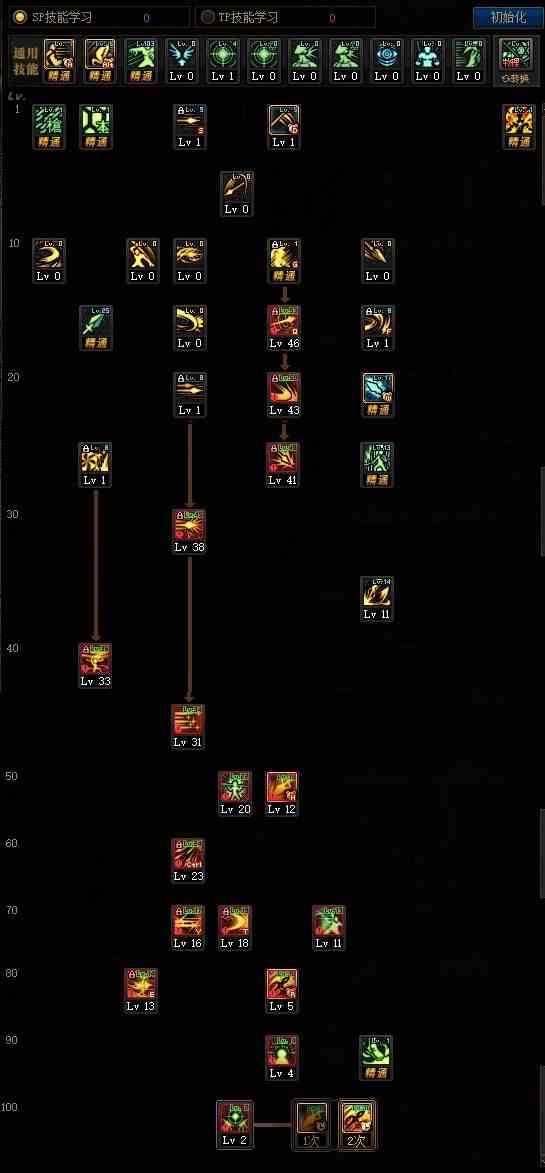 《DNF》100级版本决战者技能加点推荐