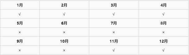 《动物森友会》狼蛛相关介绍