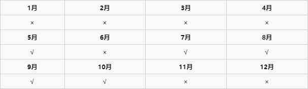 《动物森友会》狼蛛相关介绍