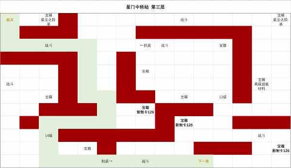 时空中的绘旅人星门中转站第三层攻略