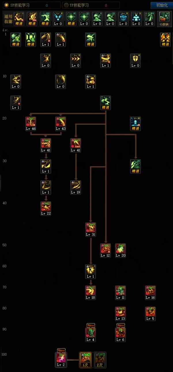 《DNF》100级版本剑魔技能加点推荐