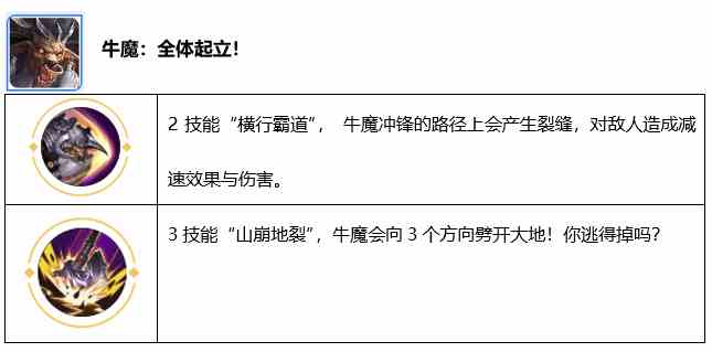 《王者荣耀》3月13日不停机更新内容介绍