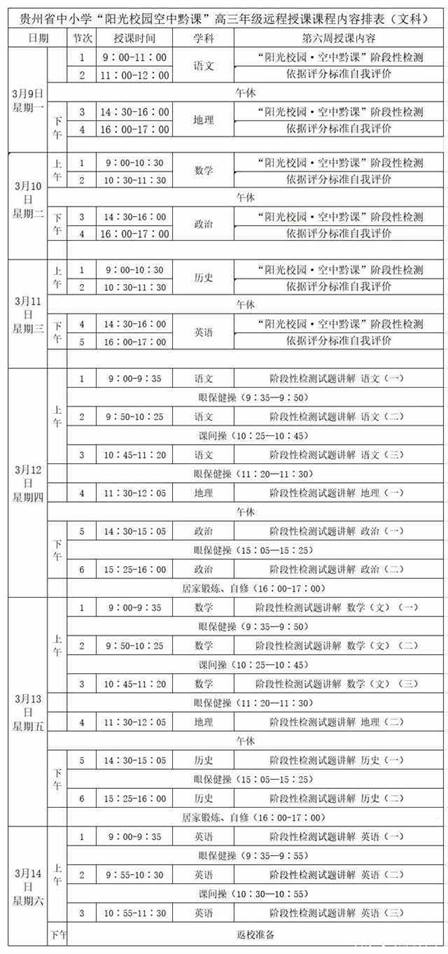 《阳光校园空中黔课》高三年级3月16日-20日课程表介绍