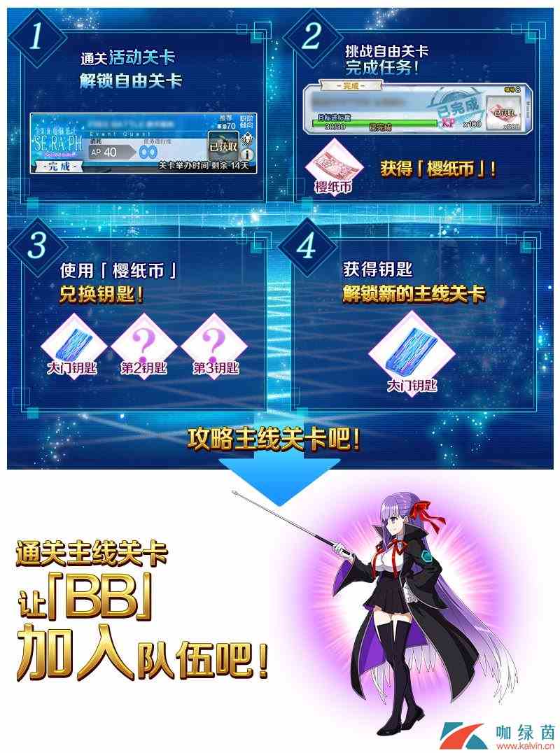 《FGO》特别活动「复刻版：深海电脑乐土 SE.RA.PH -Second Ballet-」介绍