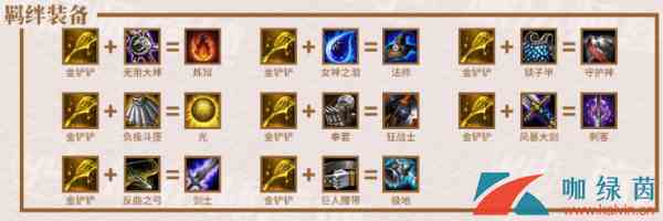 《LOL》云顶之弈S3赛季最新装备合成表