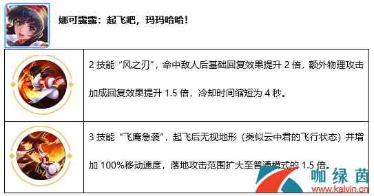 《王者荣耀》觉醒之战新增英雄技能详解