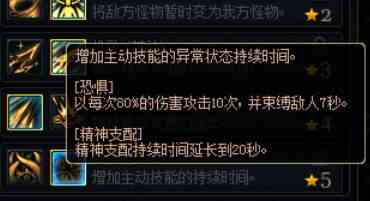 《DNF》谋略战长脚罗特斯加点推荐