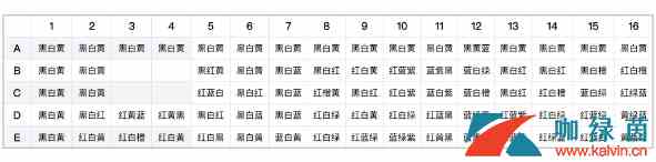 《阴阳师》百鬼夜行图活动上色方法介绍