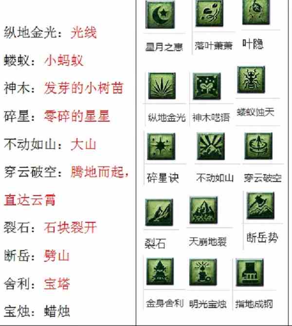 梦幻西游教师节活动看图答案最全