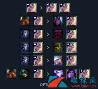 《LOL》云顶之弈10.1影地狱召唤阵容搭配