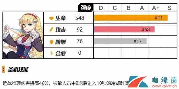 《崩坏3》泛用单件圣痕牛顿测评