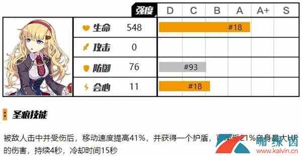 《崩坏3》泛用单件圣痕牛顿测评