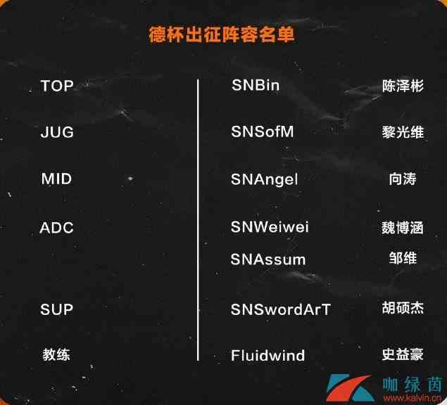 《LOL》SN战队新赛季出征名单