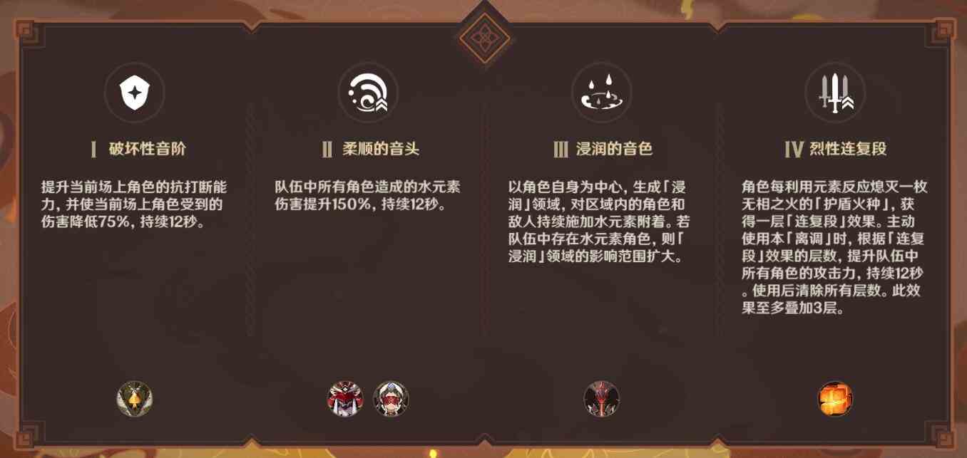 《原神》无相交响诗燃灼之炉攻略