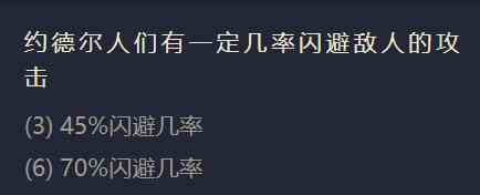 《金铲铲之战》圣锤之毅阵容搭配推荐