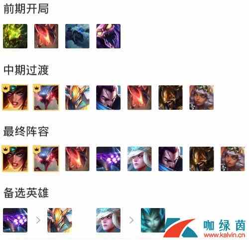 《LOL》云顶之弈9.23沙漠剑刺龙卷风梦魇阵容攻略