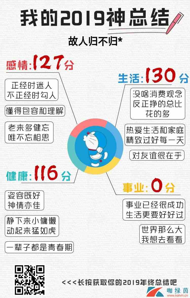 抖音微信年度个人报告入口地址