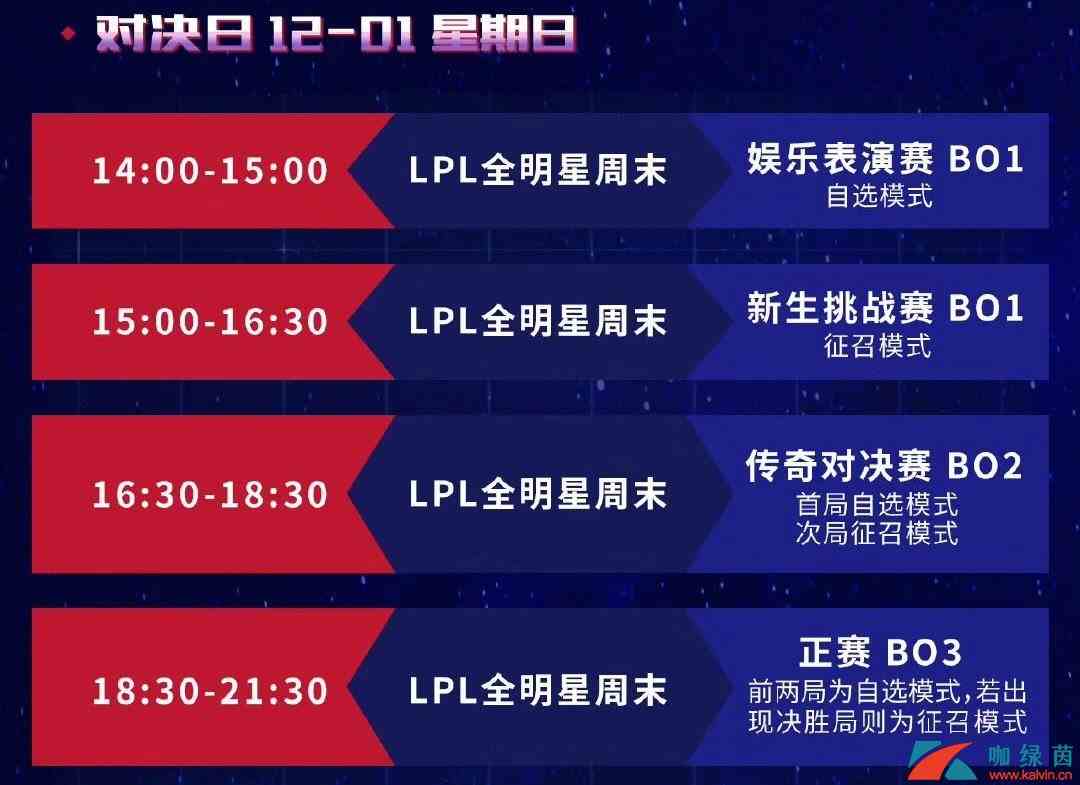 《LOL》2019LPL全明星周末赛程介绍