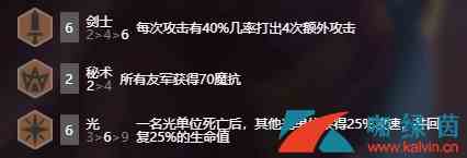 《云顶之弈》9.22版本光剑士流玩法攻略