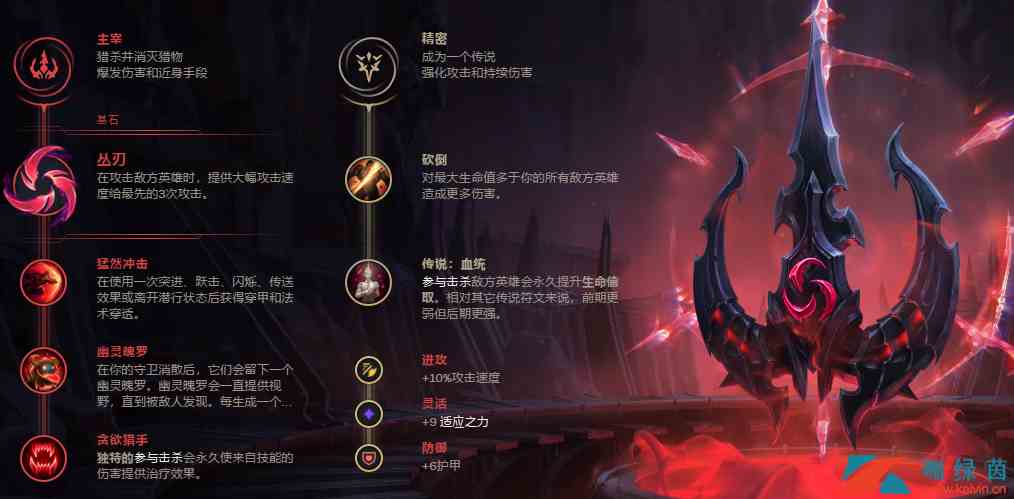 《LOL》9.22版本丛刃亚索玩法攻略