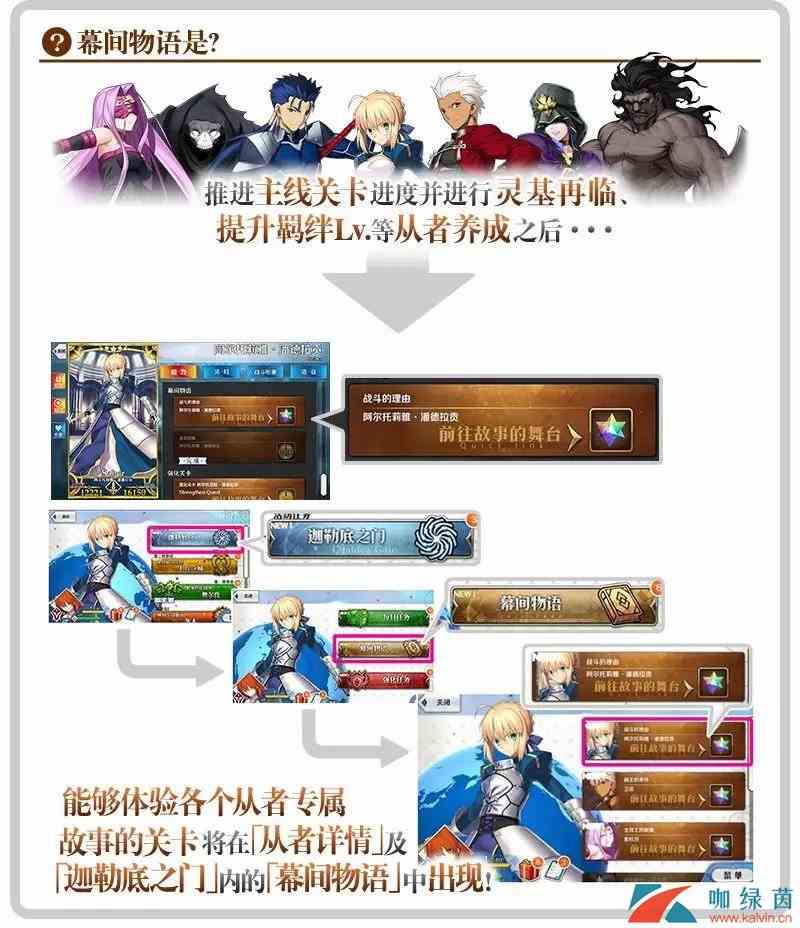 《FGO》幕间物语活动第7弹玩法介绍