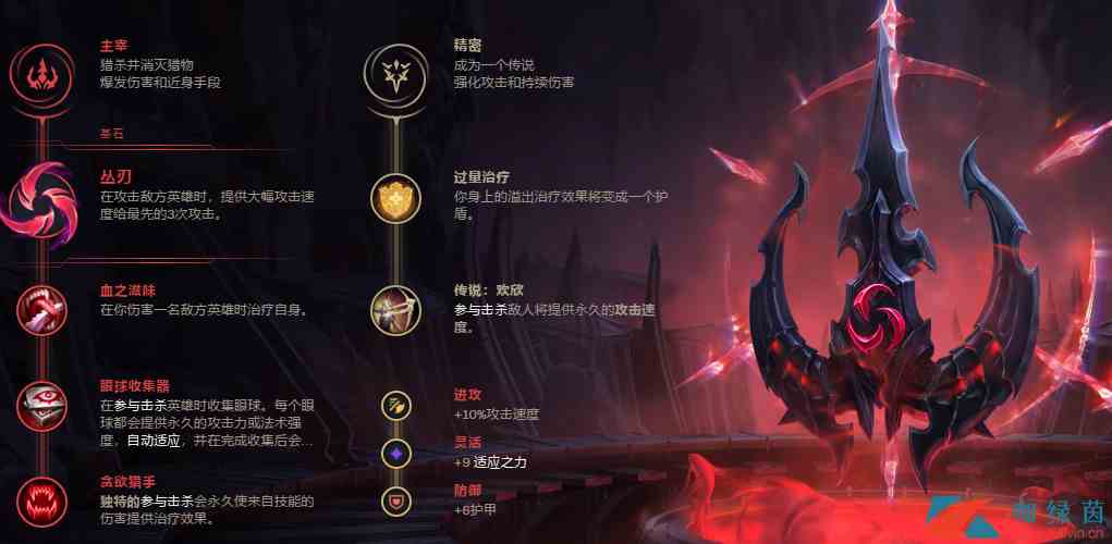 《LOL》9.22版本丛刃女警玩法攻略