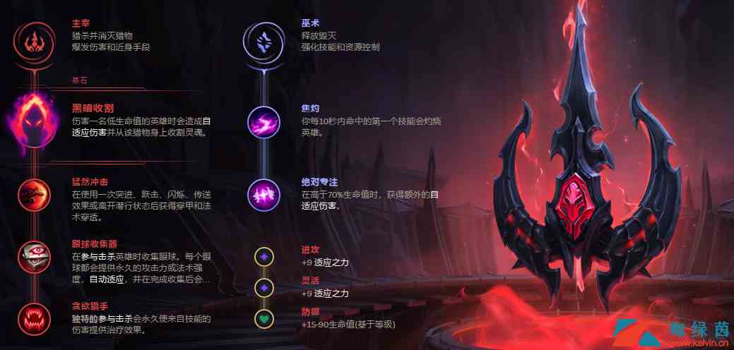 《LOL》无限火力快乐英雄-石头人玩法攻略