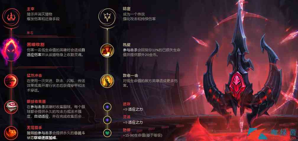 《LOL》无限火力快乐英雄-机器人玩法攻略