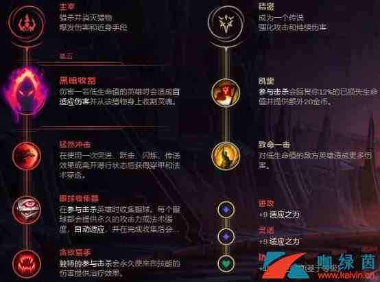 《LOL》无限火力刷子流小丑玩法攻略