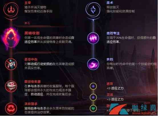 《LOL》无限火力快乐英雄-婕拉玩法攻略