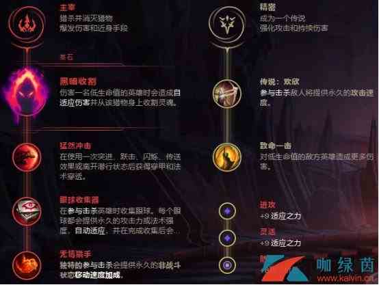 《LOL》无限火力快乐英雄-狐狸玩法攻略