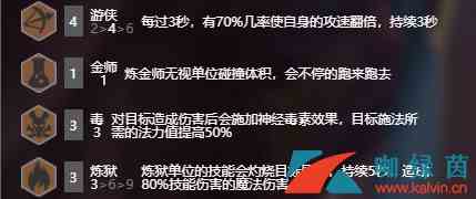 《云顶之弈》9.22版本水晶剧毒游侠流阵容搭配攻略