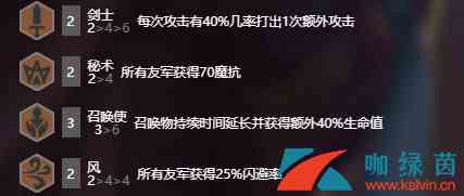 《云顶之弈》9.22版本暗影云霄召唤流玩法攻略