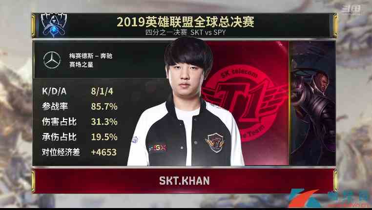 《LOL》S9世界8强战报 SKT 3:1 轻取SPY