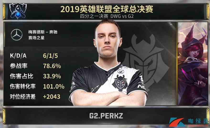 《LOL》S9世界8强战报 G2 3:1 战胜 DWG