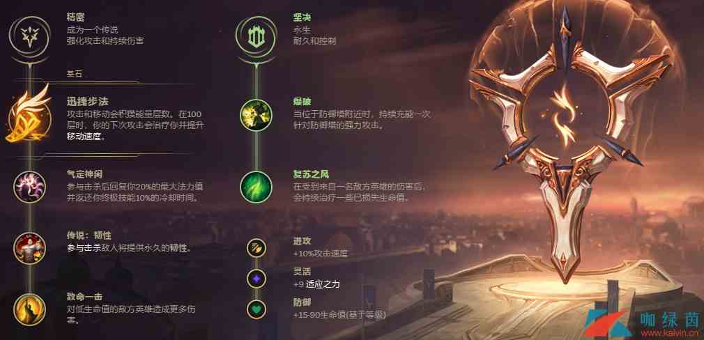 《LOL》S9世界赛中单迅捷步伐天使玩法攻略