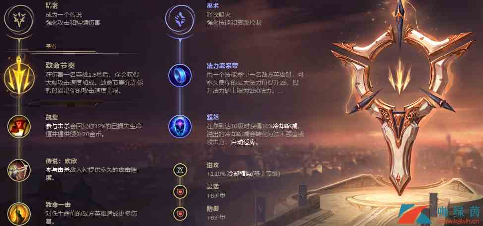 《LOL》9.20版本黑科技上单盒气生财流小丑玩法攻略