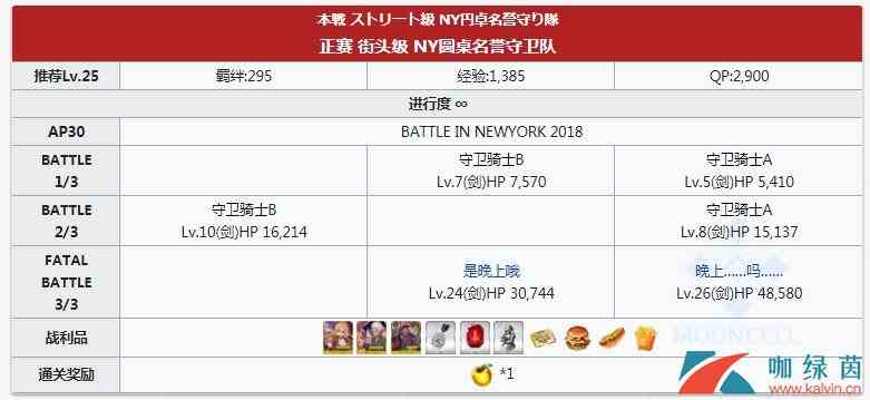 《FGO》闪闪祭正赛周回本配置及掉落材料一览