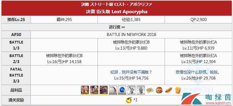 《FGO》闪闪祭决赛周回本配置及掉落材料一览