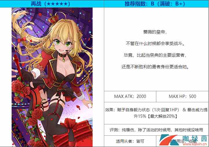 《FGO》2019闪闪祭活动礼装介绍