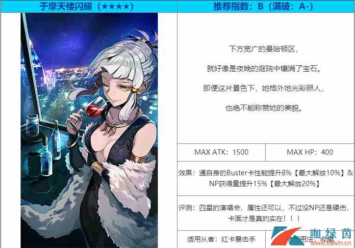 《FGO》2019闪闪祭活动礼装介绍