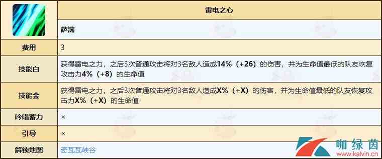 《不休的乌拉拉》萨满技能玩法全解析