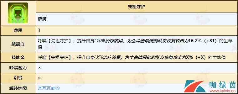 《不休的乌拉拉》萨满技能玩法全解析